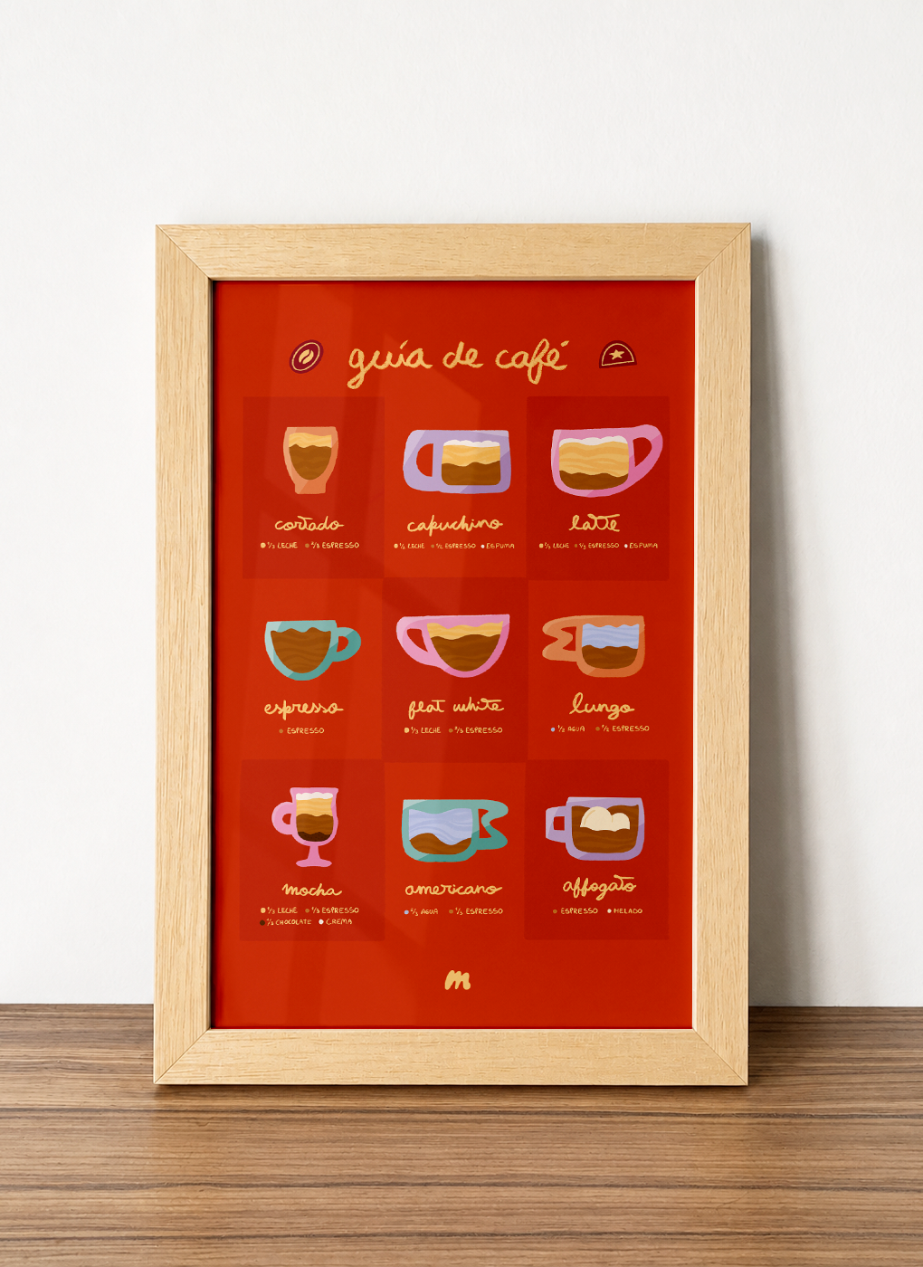 Print Guía de café en tamaño 20x30 cm